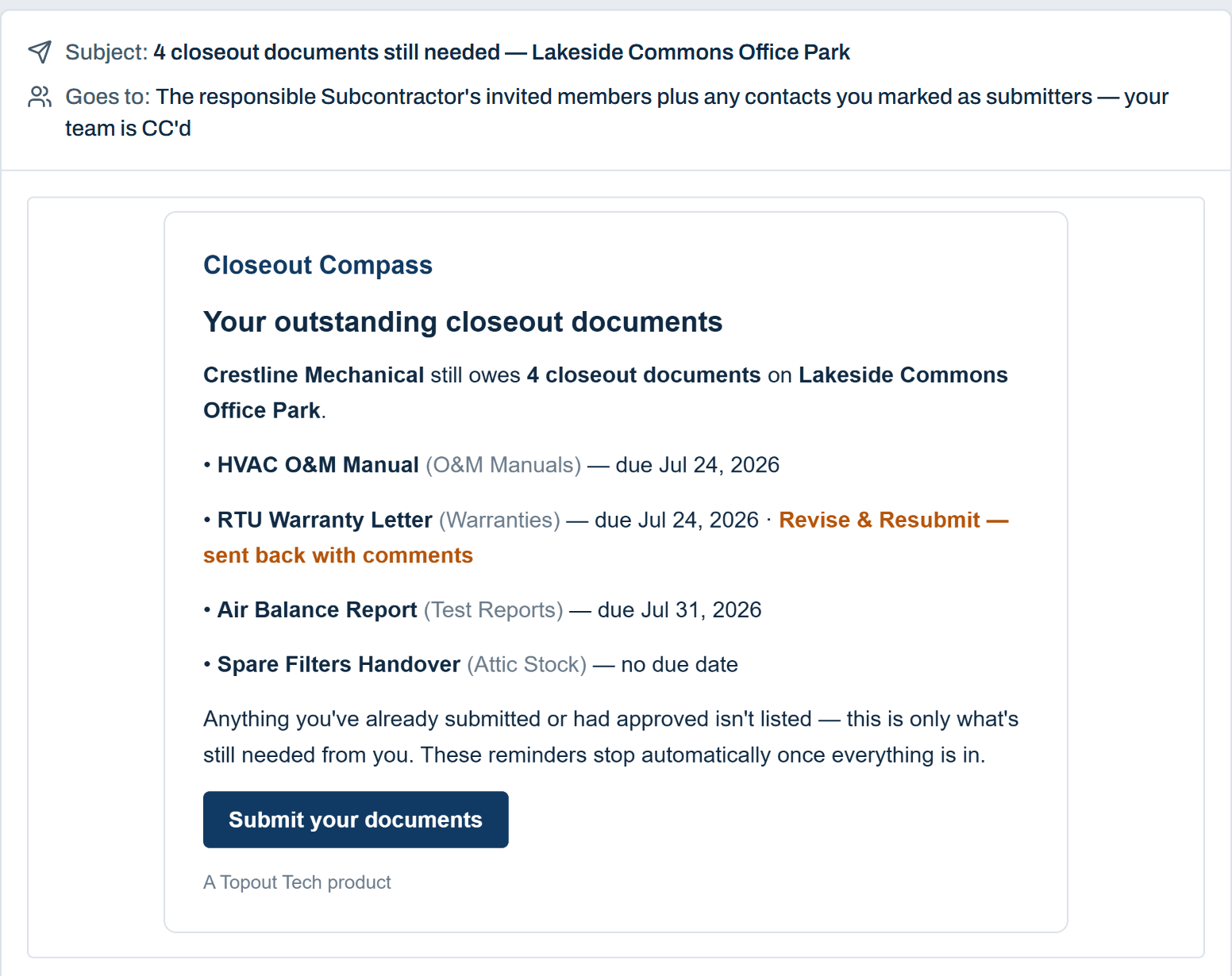 The weekly reminder email a Subcontractor receives from Closeout Compass, listing exactly which documents are still owed with due dates and one link back to their checklist