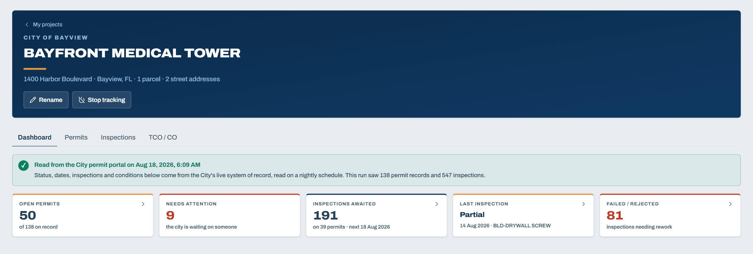 A project dashboard in Topout Permit Tracker: the date the city's portal was last read, then counts for open permits, permits needing attention, inspections awaited, the last inspection result and the inspections that failed