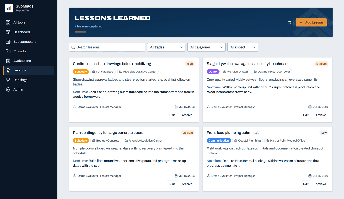 SubGrade lessons learned — searchable lesson cards tagged by category, sub, project, and impact